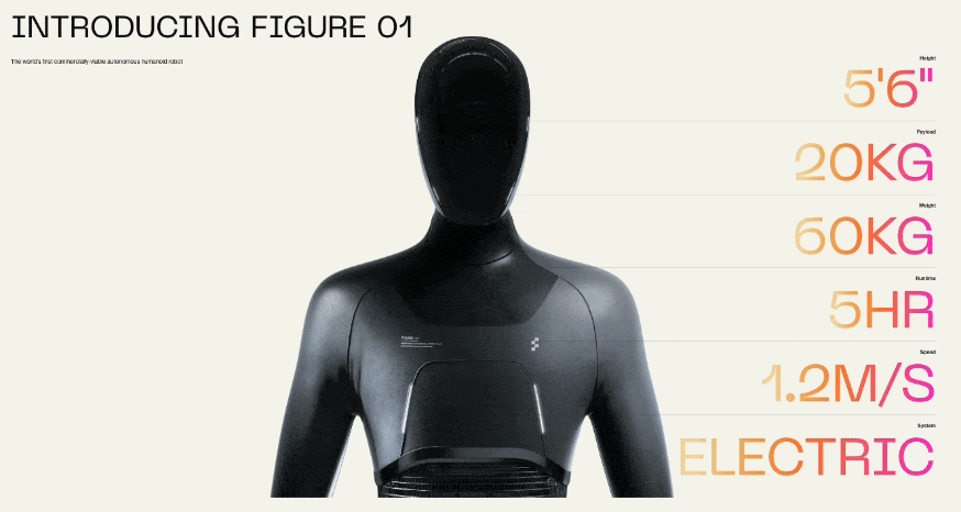 Figure AI's Figure 01 Robot