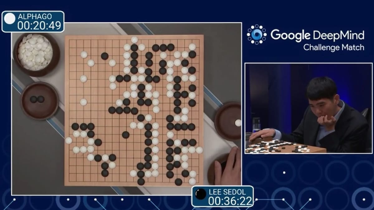 AlphaGo Challenge 
