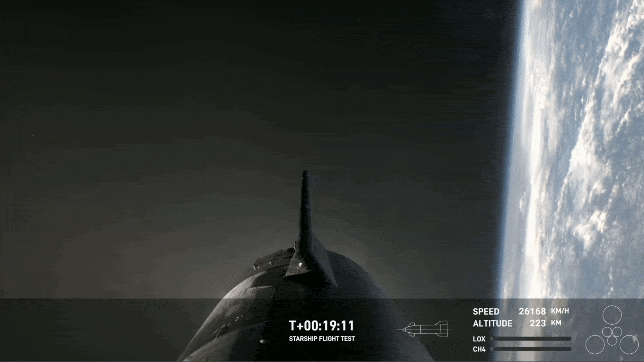 Starship in Space