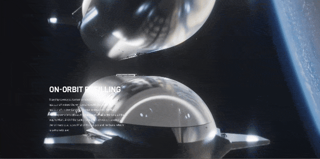 In-Orbit Refueling